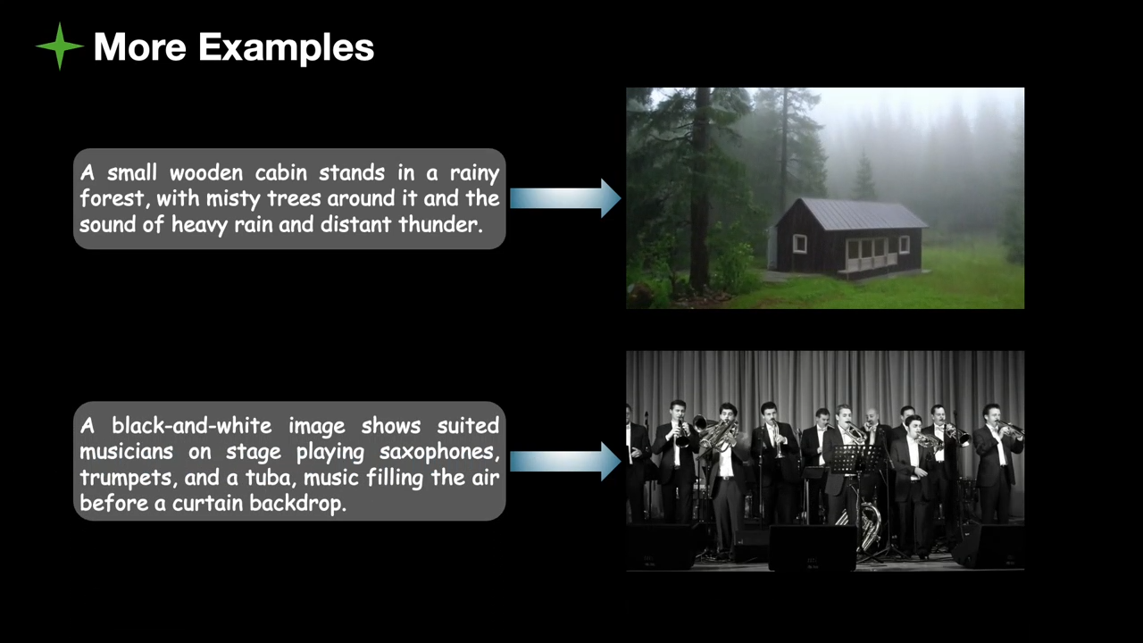 JavisDiT++: Open Source Model That Syncs Video and Audio