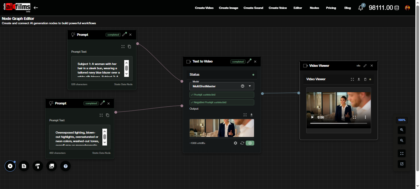MultiShotMaster workflow in the node graph editor showing prompt node connected to text to video node