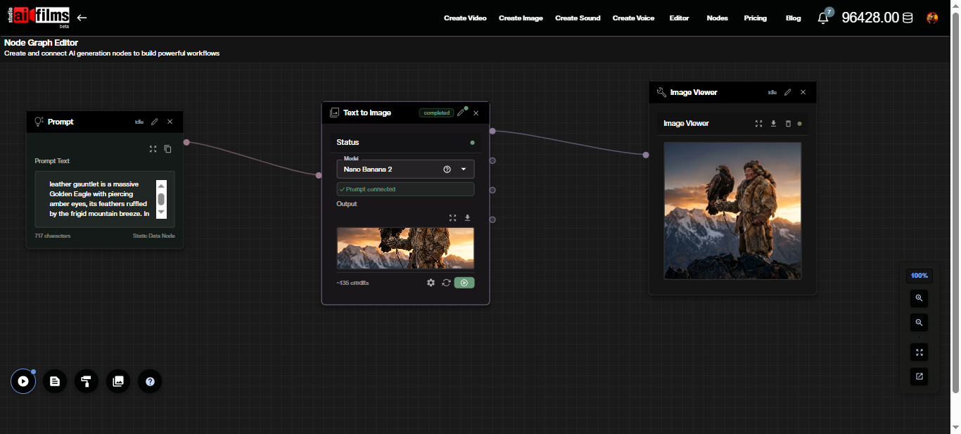 Nano Banana Pro 2 node graph workflow in AI FILMS Studio Node Graph Editor showing Prompt, Text to Image, and Image Viewer nodes connected with a generated image visible