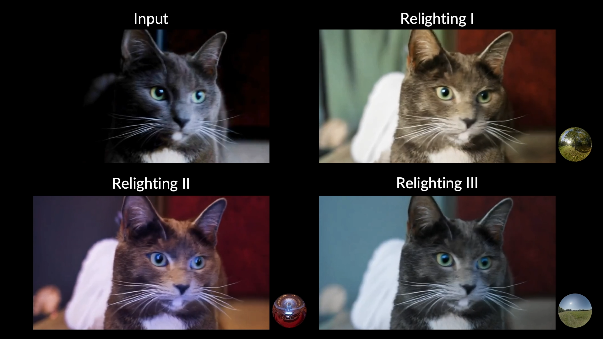 NVIDIA UniRelight: AI Video Relighting for Filmmakers