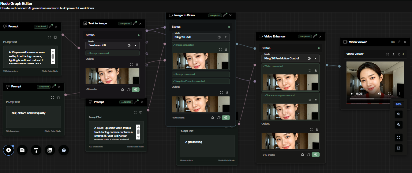 AI FILMS Nodes Graph Editor Interface